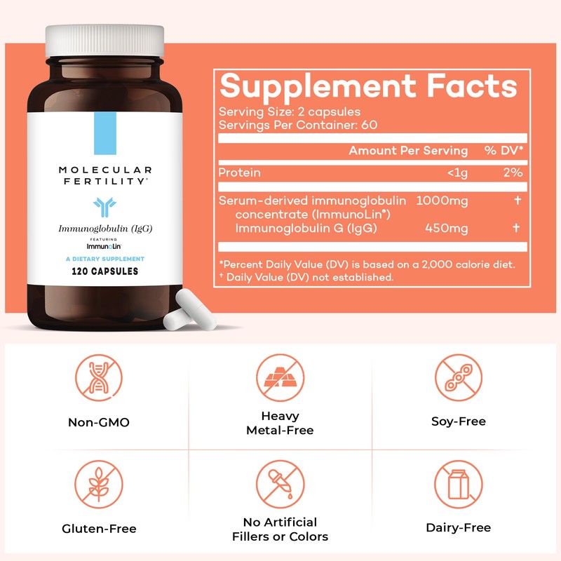 Molecular Fertility Immunoglobulin IgG Supplement for Men & Women -