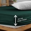 NAFAY LIVING Fitted sheet-Plain Dyed Ultra Soft Microfiber Bedding Sheet