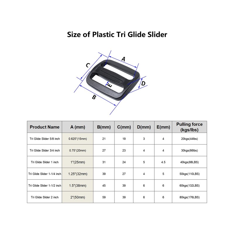 BOSWOAK Tri glide Sliders 1 1/2 Inch Plastic Tri Glide