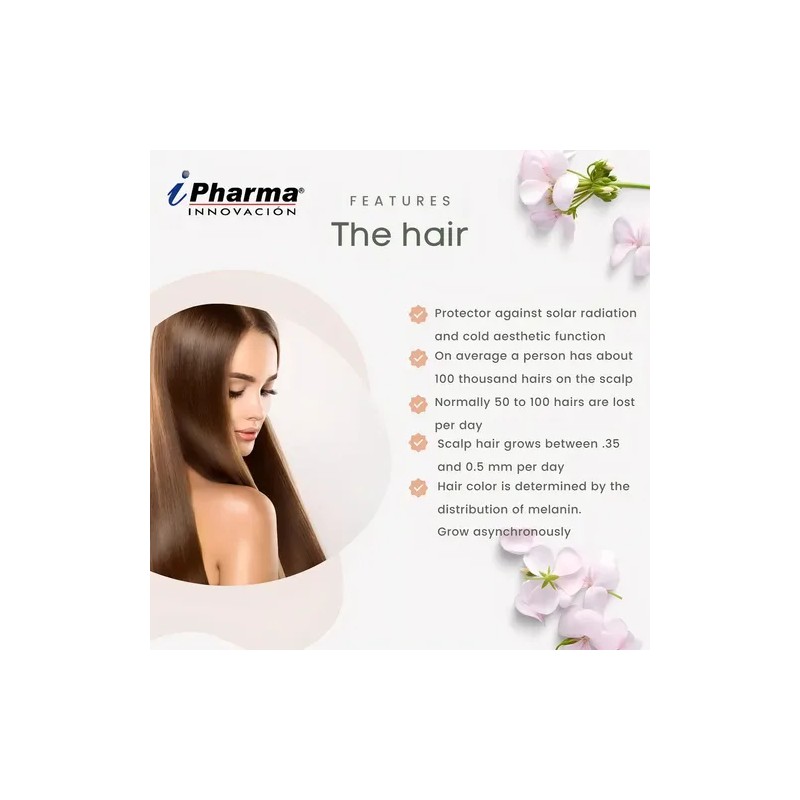 Shampoo Colágeno Anti Caída 450ml
