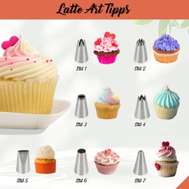 Rezolite Spritzbeutel – Spritzbeutel Mit Tüllen, 15-Teilig Spritztüllen Set mit 2 Stücke Spritzbeutels Wiederverwendbar（30CM+35CM）und 8 Edelstahl Spritztüllen, Zubehör für Torten und Backen