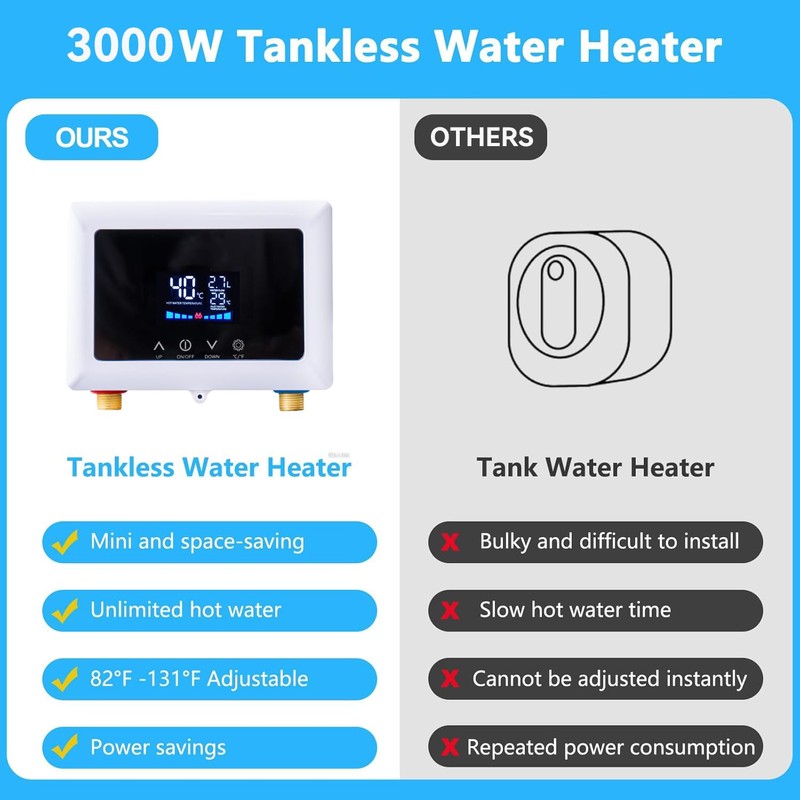 Aottop Electric Tankless Water Heater 110V 3000W - Instant Hot