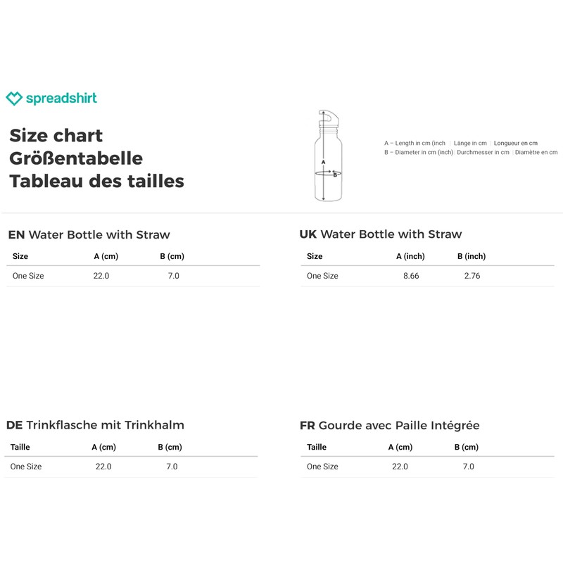 Spreadshirt Bibi And Tina With Amadeus And Sabrina Tile Water