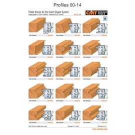 CMT 690.004 Profiled Knives for Shaper Cutters, 1-37/64-Inch Cutting Length, 5/32-Inch Thickness - 2-Pack