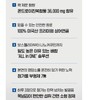 Chondracin 1200, good for joints, about 600 mg / 관절