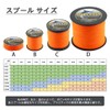 HERCULES Fade-Resistant Braided PE Fishing Line, 4 Strands, Long Casts,