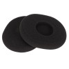 As the description shows Ear Pads Noise Isolating Ear Pads