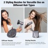 Hair Dryer, 160000 RPM Portable Professional Ionic Hair Dryer with