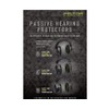 Peltor Sport Shotgunner II Low-Profile Hearing Protector, Black/Gray, NRR 24