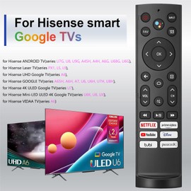 Replacement Remote Control for Hisense Smart Google TV,Compatible with Hisense Google UHD ULED QLED 4K Smart TVs
