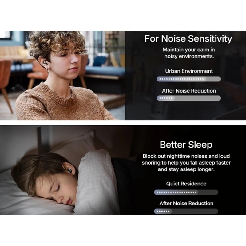 NAKOSITE Ear Plugs for Sleeping 45dB, 4 Sizes + Sleep