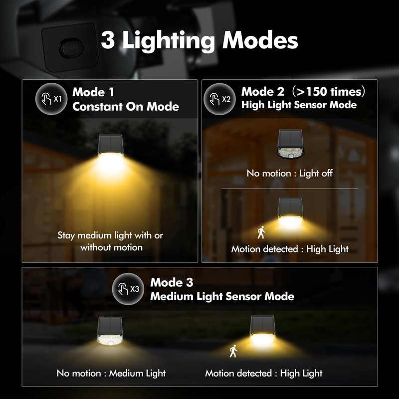 AloftSun Solar Motion Sensor Outdoor Lights,Waterproof Motion Sensor Spot Lights-