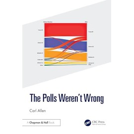 The Polls Weren't Wrong