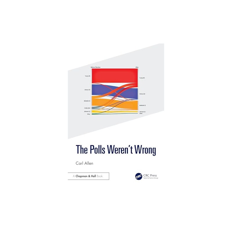 The Polls Weren't Wrong