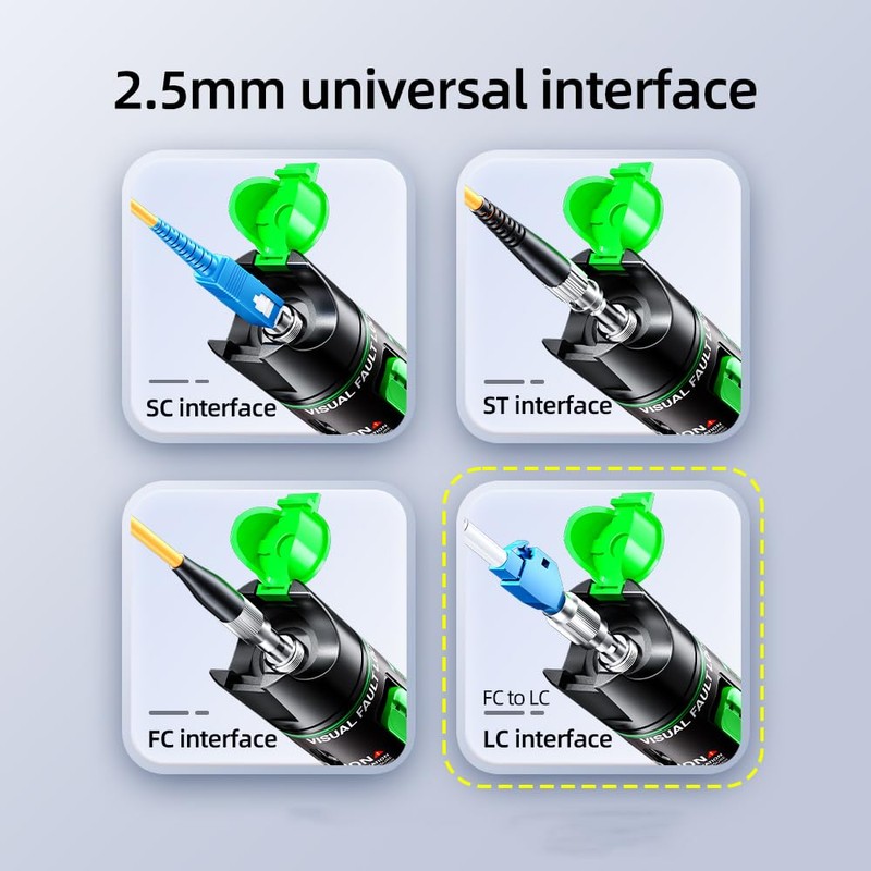 Green Light Visual Fault Locator | 510nm 15-20KM VFL for