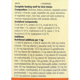 Nekton Baby-Bird Handfeeding Formula
