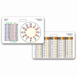 Height & Time Conversion Horizontal Badge ID Card Pocket Reference Guide