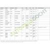 INA 530 0195 10 Timing Belt Kit