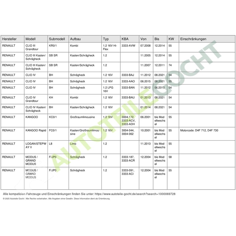 INA 530 0195 10 Timing Belt Kit