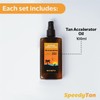 Premium Tan Accelerator Tanning Oil - For Sunbed Use &