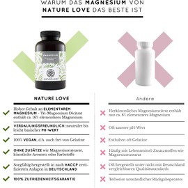 NATURE LOVE® Magnesium 2250 mg Premium Magnesium Citrate, with 360 mg Elementary Magnesium for Daily Dose 180 Capsules High dosage, laboratory-tested, no additives, vegan and made in Germany.
