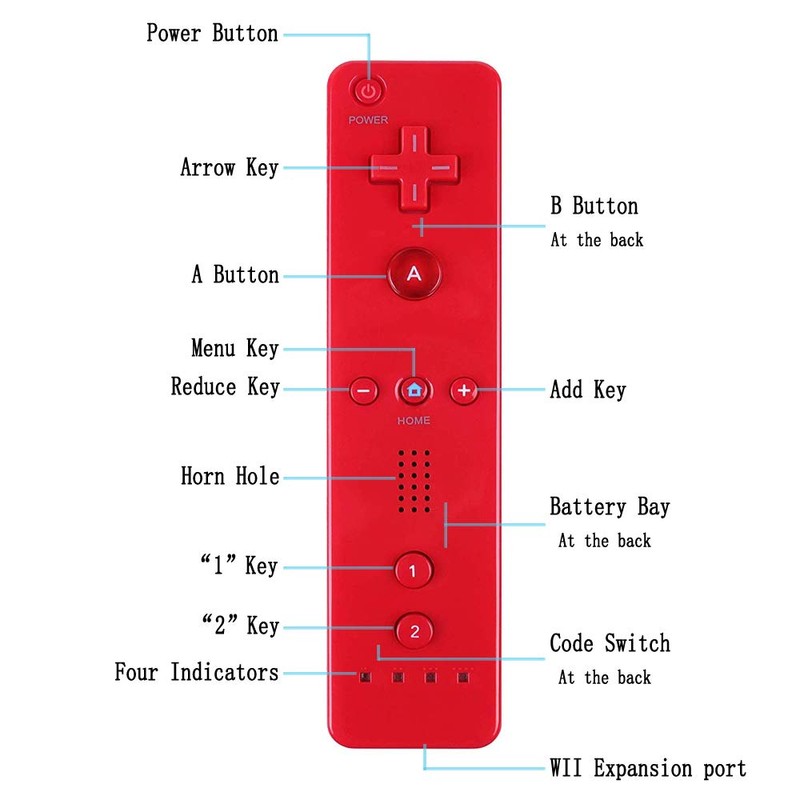 Wii Remote Controller, 2 Packs Upgrade Wii Wireless Controller Compatible