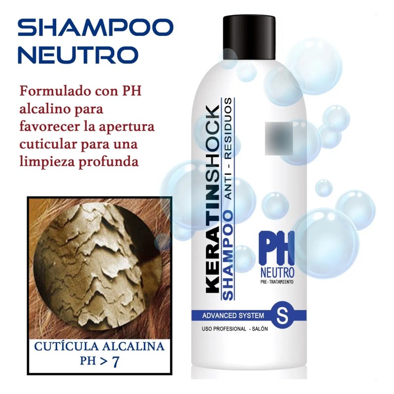 Keratinshock Kit Keratina Brasileña Plastificado Capilar