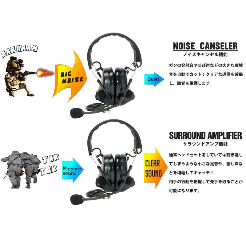 Z-TACTICAL CMTC III Tactical Headset BK