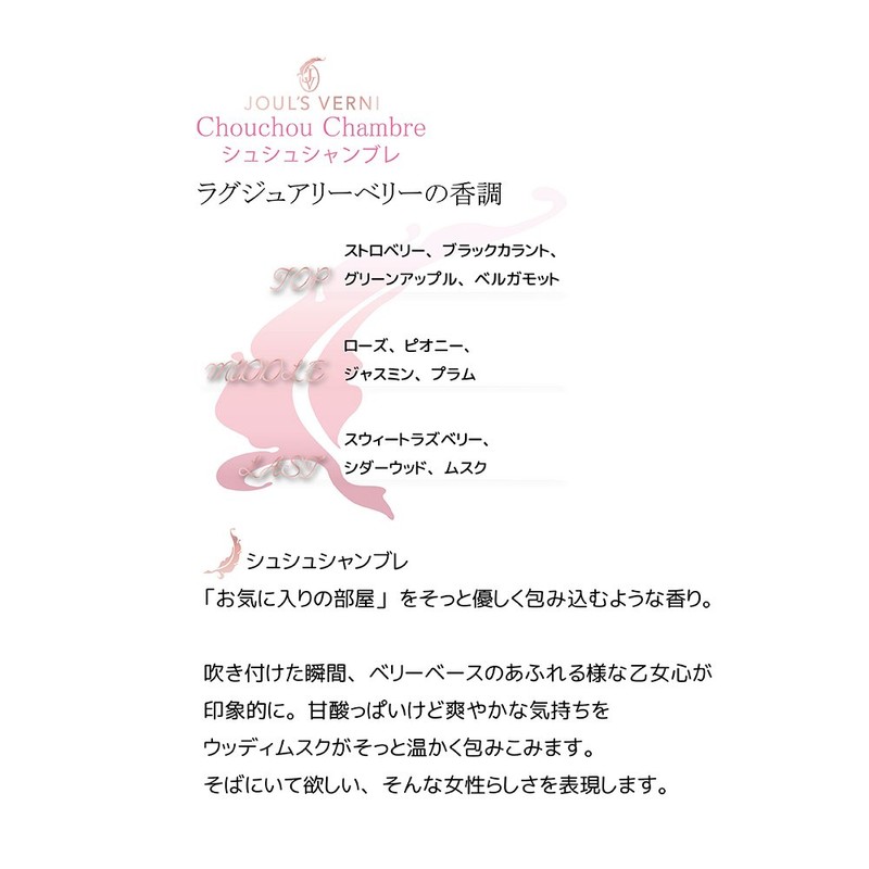 Julberni Milky Body Lotion with Massage Scrunchie Chambray 7.8 fl