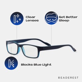 Readerest Blue Light Blocking Reading Glasses (Blue, 1.75 Magnification) Computer Eyeglasses With Thin Reflective Lens, Antiglare, Eye Strain, UV Protection, Stylish For Men And Women