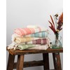DEMMEX Certified Organic & Oeko-TEX Turkish Cotton Hand Towels -