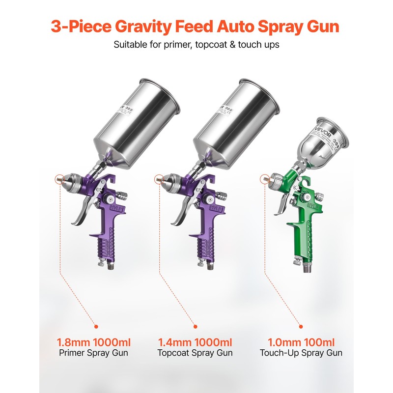 VEVOR 3-Piece Air Spray Gun Kit, Professional Auto Paint Spray