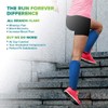 Run Forever MEDIUM/BLUE