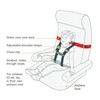 Kidva Child Airplane Safety Travel Harness