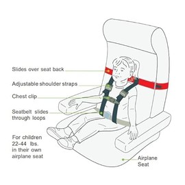 Kidva Child Airplane Safety Travel Harness