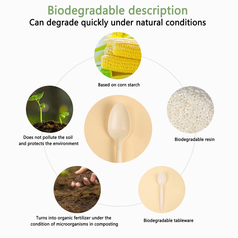 [150 Pack] Compostable No Plastic Spoons No Plastic Utensils,Biodegradable 6