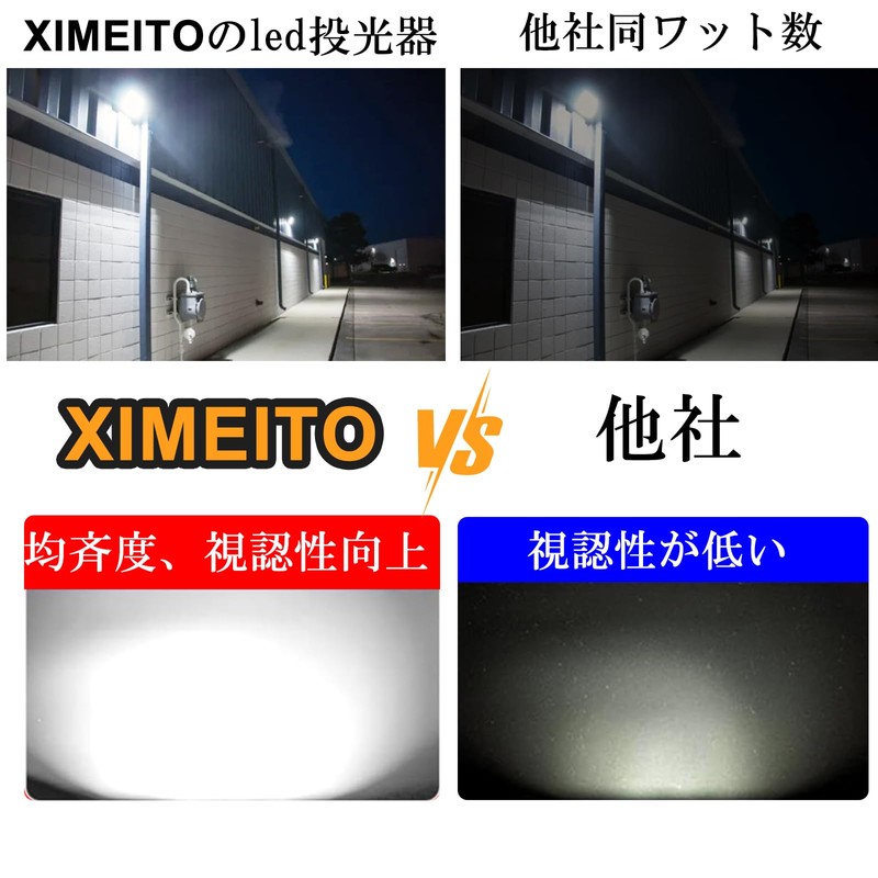 XIMEITO LED Floodlight, 10W, Daylight Color, 1200 LM, 6500K, 1.8