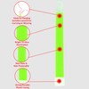 MediTac Green Glow Sticks, Premium Bright 6” Snap & Light
