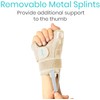 Vive Arthritis Thumb Splint - Spica Support Brace for Right