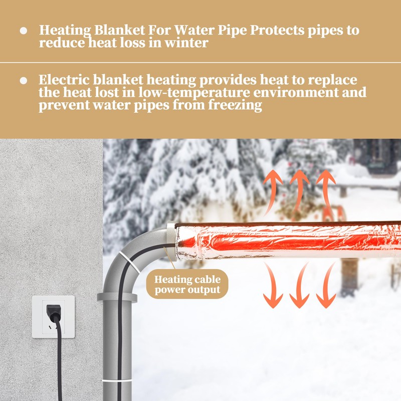 codree Water Pipe Heat Blanket - 38.5" x 6" Water