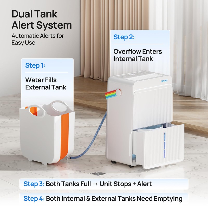 2.64 Gal External Water Tank with Drain Hose for Dehumidifier