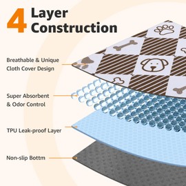 LOOBANI Washable Pee Pads for Dogs: 2 Pack 36"x41" Washable Puppy Pads, Reusable Pee Pads Waterproof Leakproof and Non-Slip Whelping Pads & Potty Training Pad for Floor, Dog Playpen,CrateCoffee