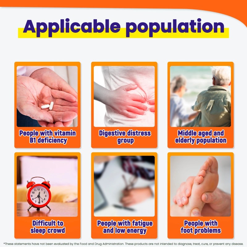 π Vitamin B1, 500mg, Ultra-bioavail