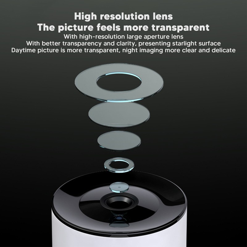 Smart Home Camera 1080P HD Remote Control Wireless Surveillance Camera