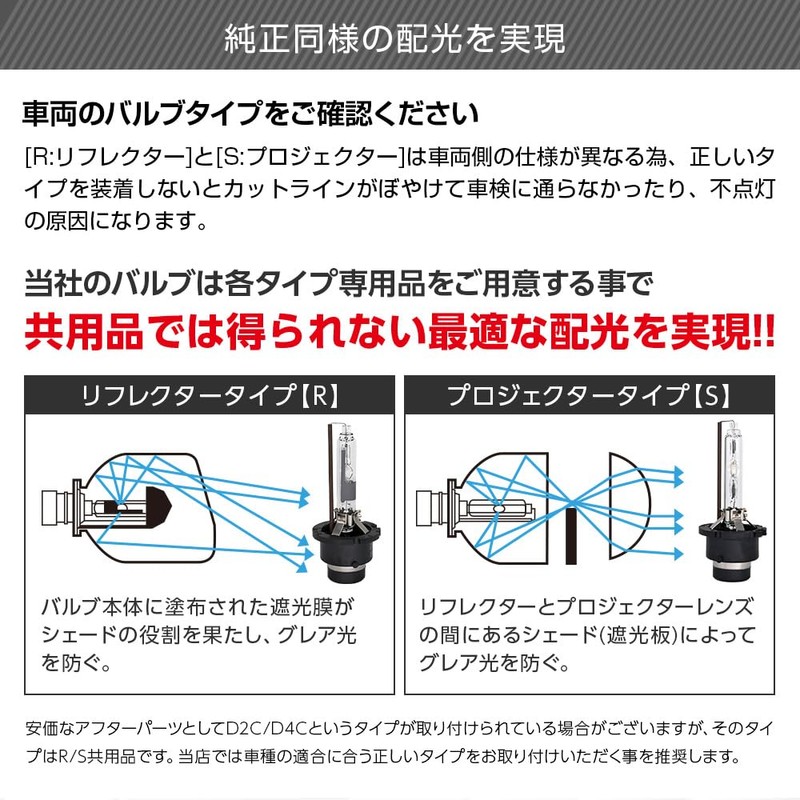 信玄 純正交換用HIDバルブ D2R 4300K 2本セット ヘッドライト