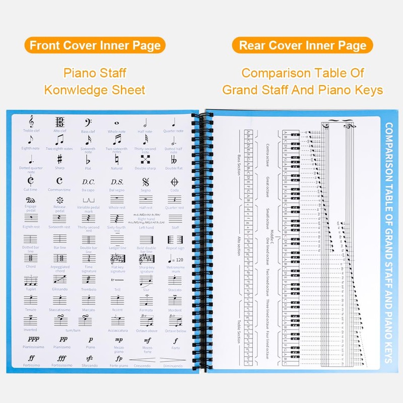 HETOETF Blank Sheet Music Notebook, Composition Manuscript Staff Notebook, 100