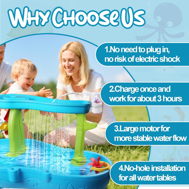 Vodolo Water Table Pump Continuous Flow,Cordless Kids Battery Powered Water