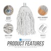 Pack of 2 Industrial Mop Heads Replacement, PY.16 Pure Yarn