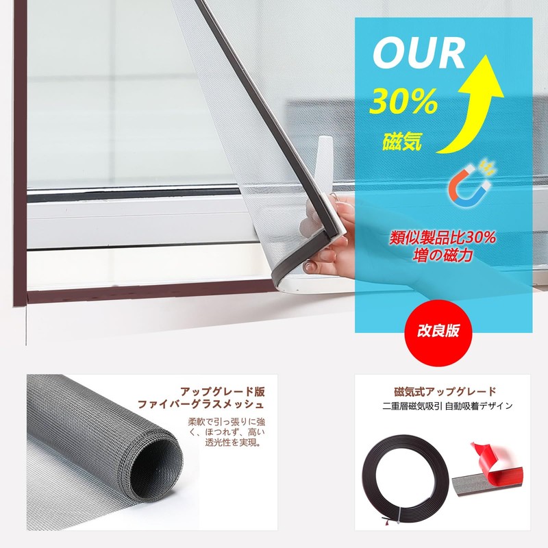 DIY Adjustable Size Magnetic Screen Door Kit (White Frame +