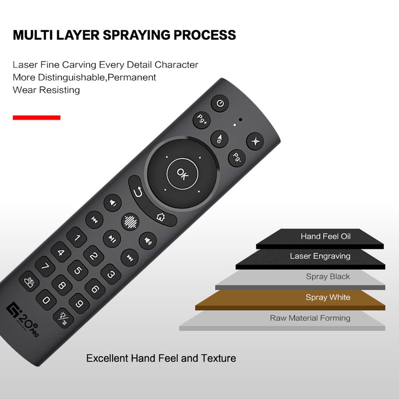 Voice Remote Control 2.4G Wireless Mouse IR Learning with Backlight